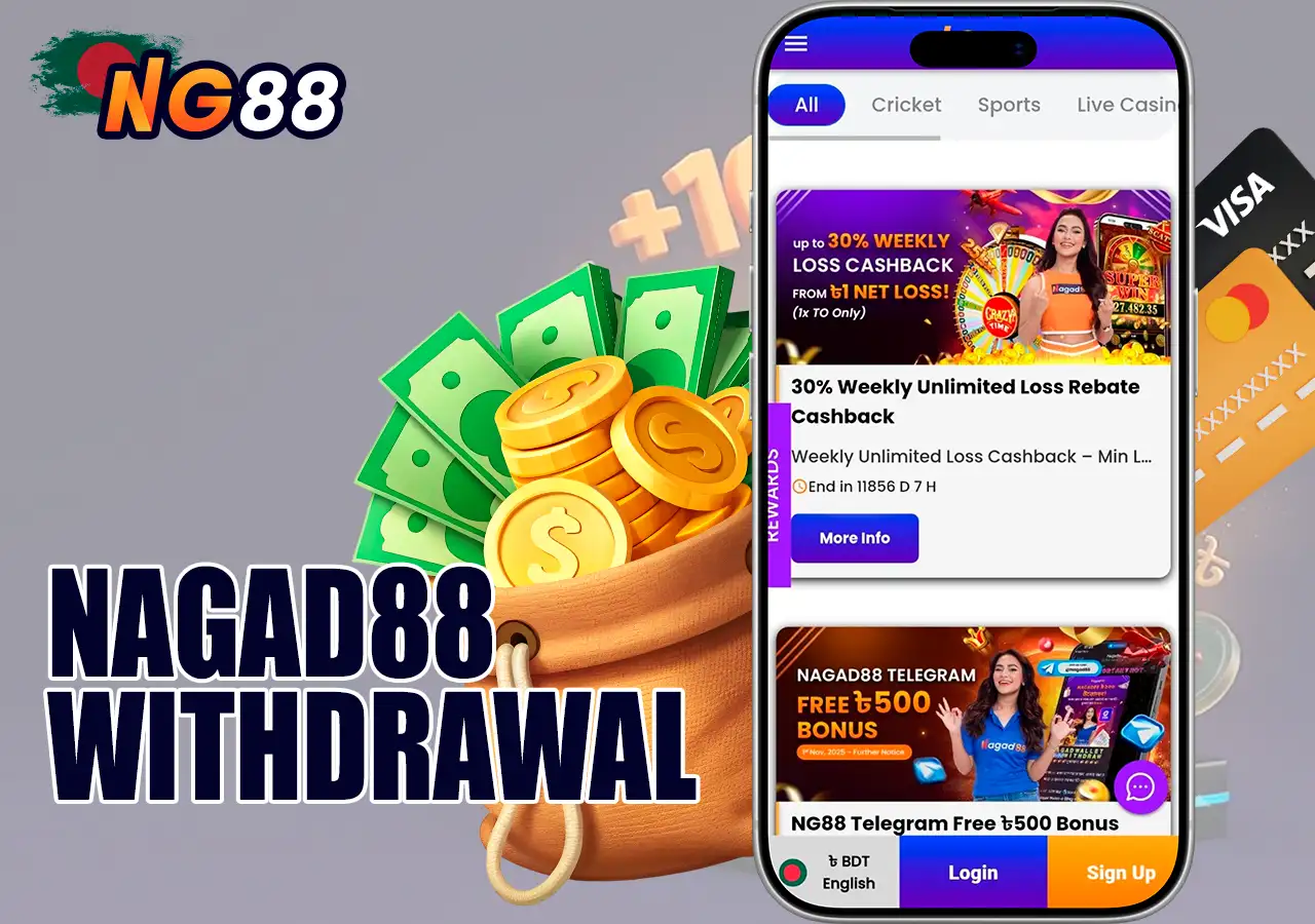 Secure deposit and withdrawal methods at Nagad88 Bangladesh.